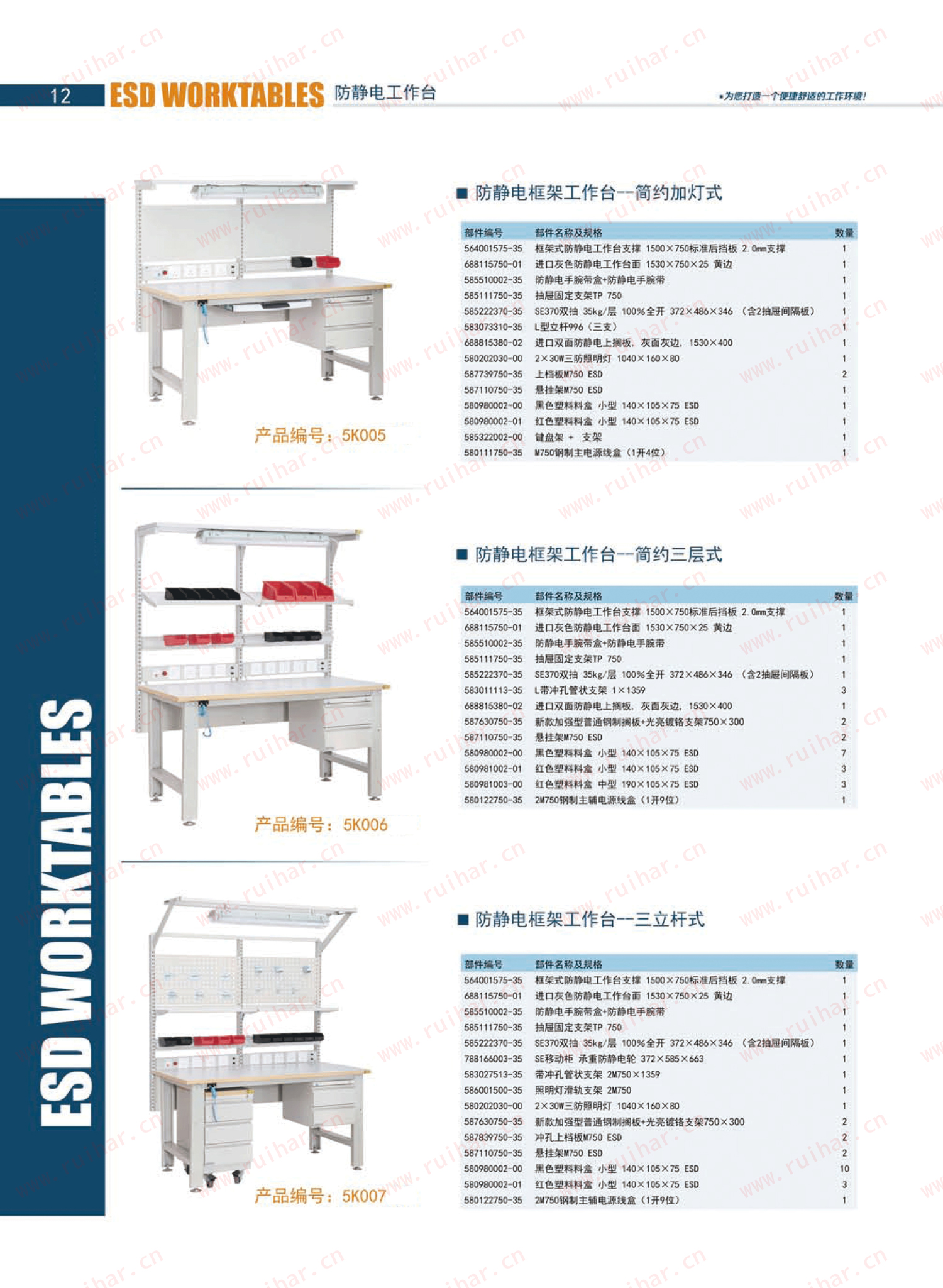 防靜電框架工作臺(tái)（含移動(dòng)柜，不含單抽、不含電源盒），SEG-03-A，SEG-03-B，SEG-03-C，SEG-03-D,森億