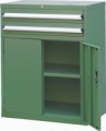 雙開(kāi)門(mén)工具柜